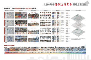 北京城市基调与多元化研究1