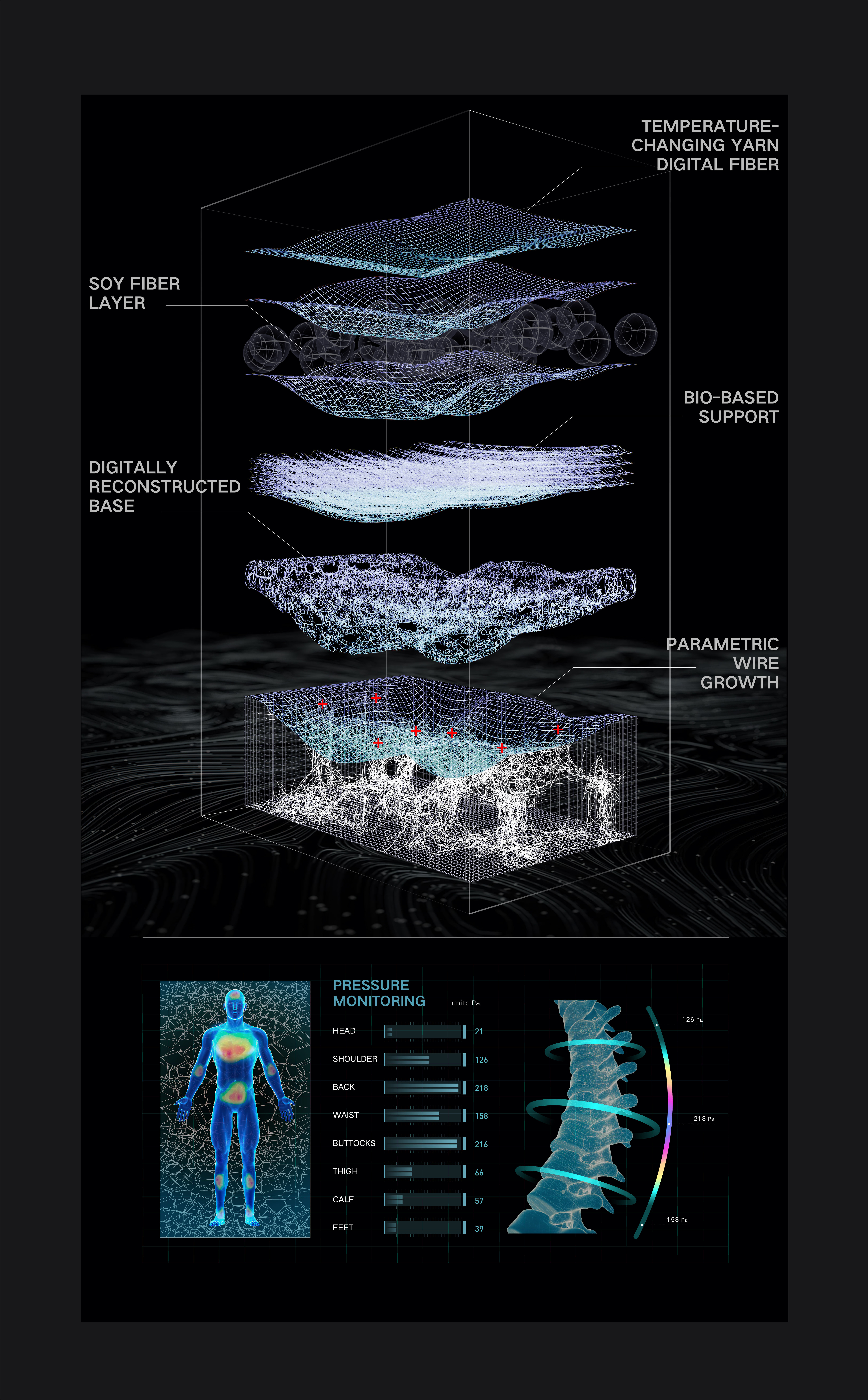 《COSMOS》2022年