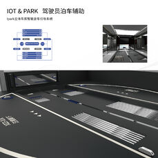 IPARK立体车库智能驻车引导系统