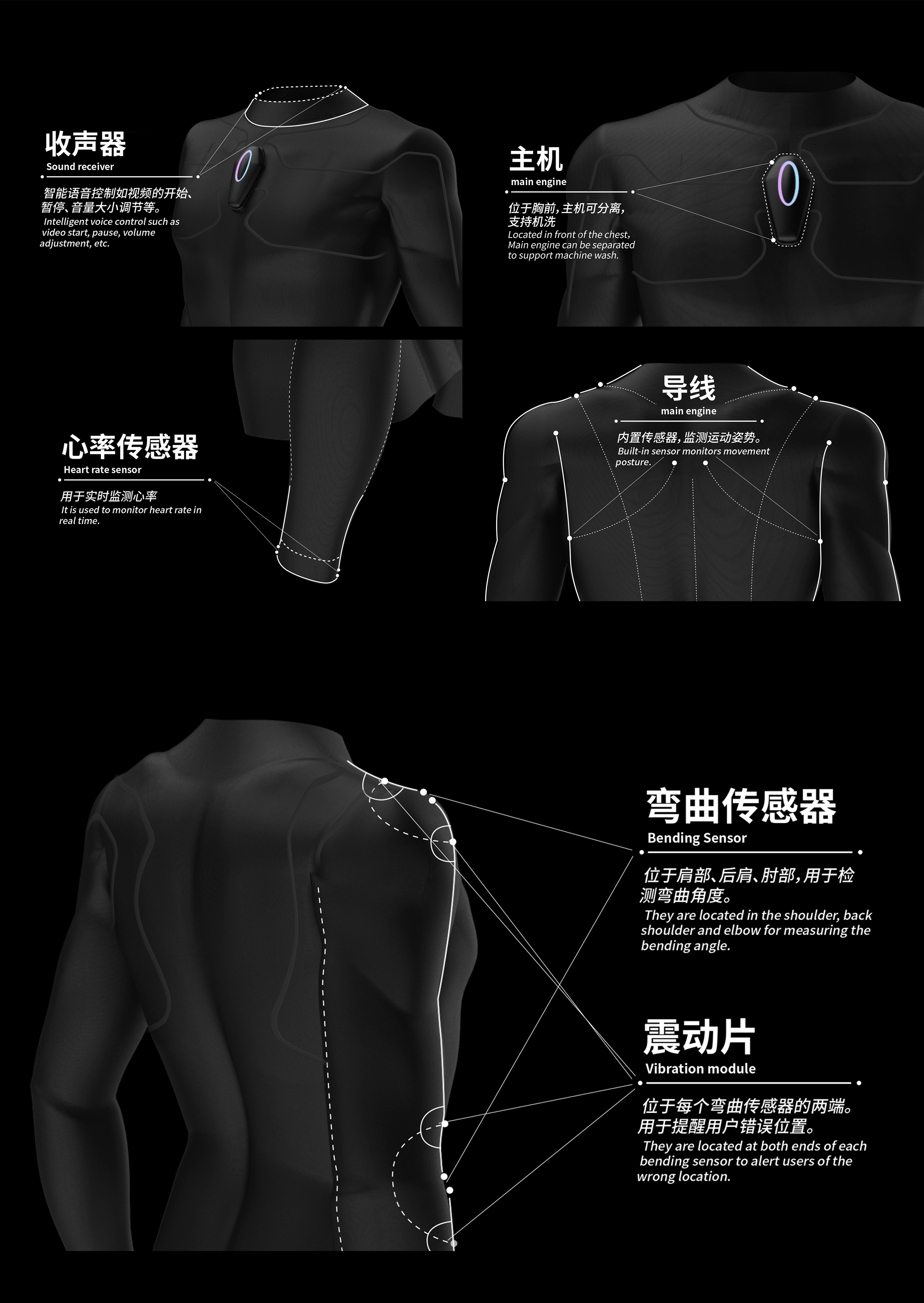 《AI智能纠错健身衣》2019年