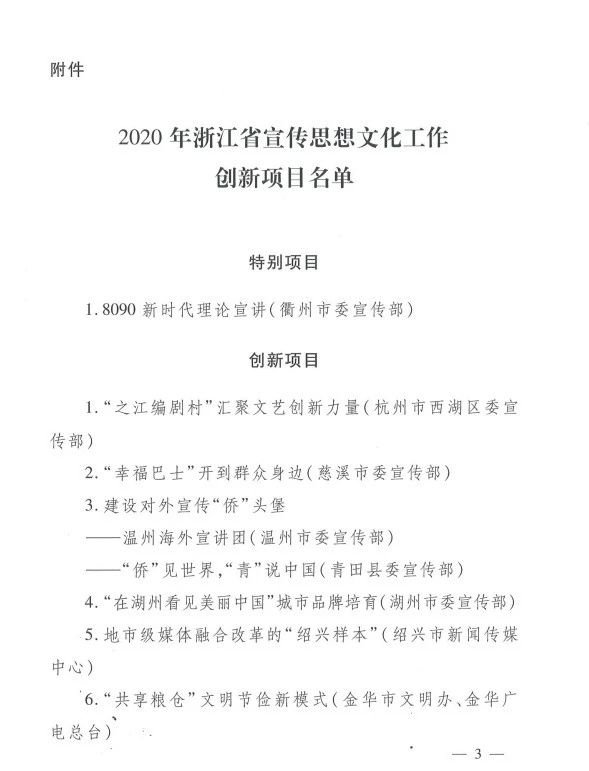 中国美术学院专业基础教学部《“千村千生”大地素描美育实践》获评浙江省宣传思想文化工作创新项目