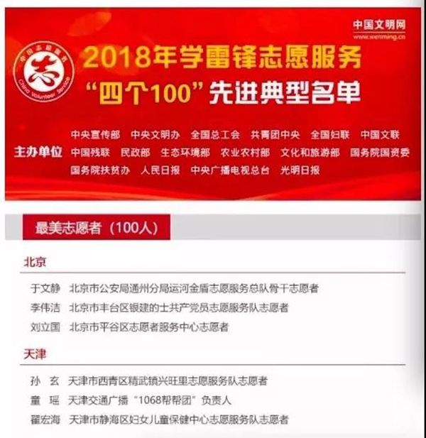 我校“千村千生”基层志愿服务项目获评全国“最佳志愿服务项目”