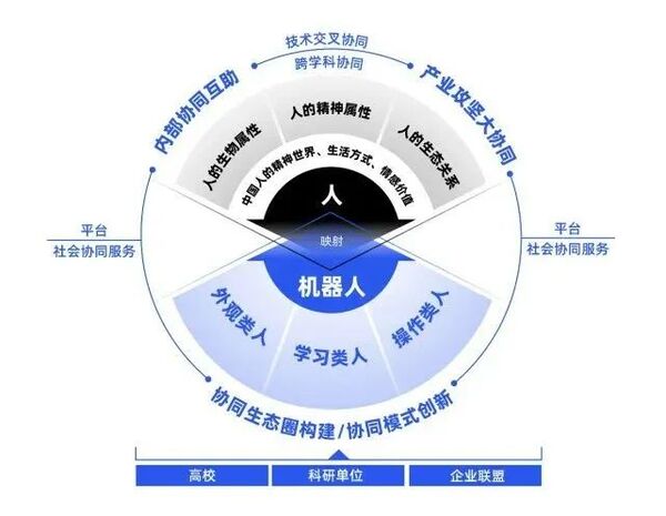 533b938958fae00b747c5df02ad449a10d9dde28