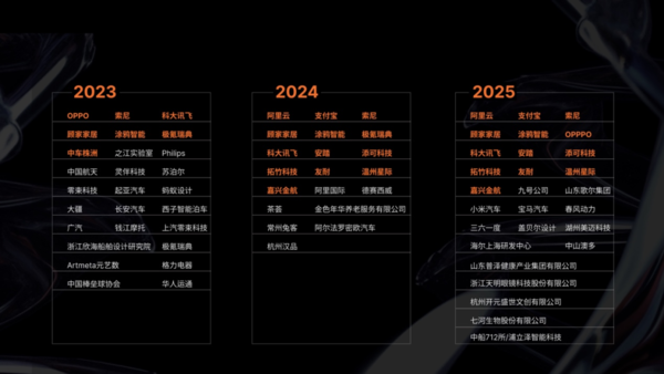 da245a3fb0695a1b0c6a8993b772e6dfc57792e3